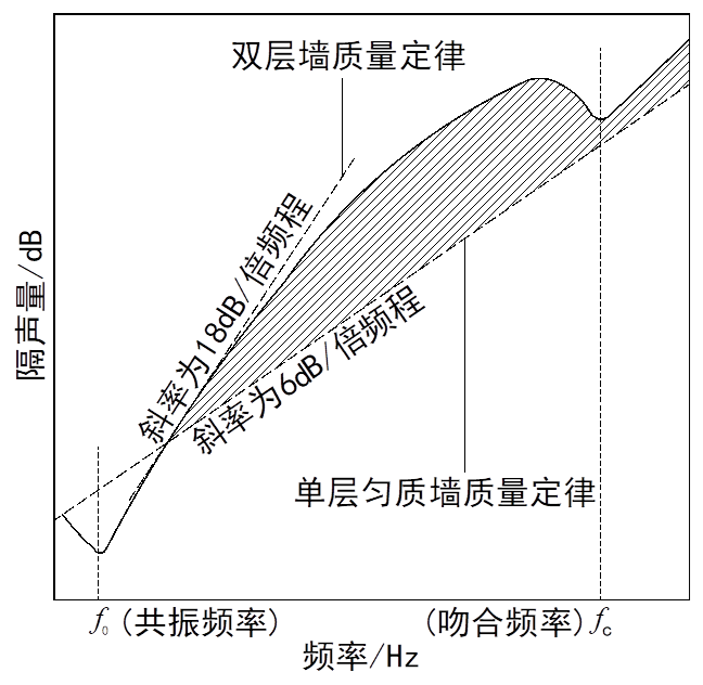 林忆连演唱会_林忆宁_林初忆恶魔爱天使